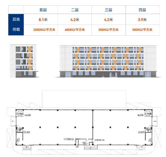 石狮闽西南智造E谷。 - 7