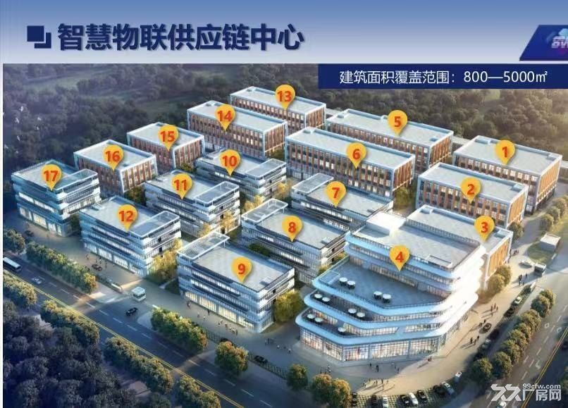 经开区北海路产业园区招商