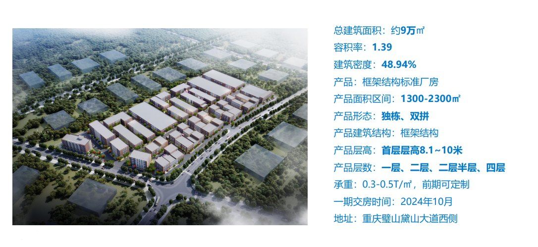 璧山高新区全新厂房出售，层高8.1，跨度10米，单价3250元/㎡，性价比超级高 - 3