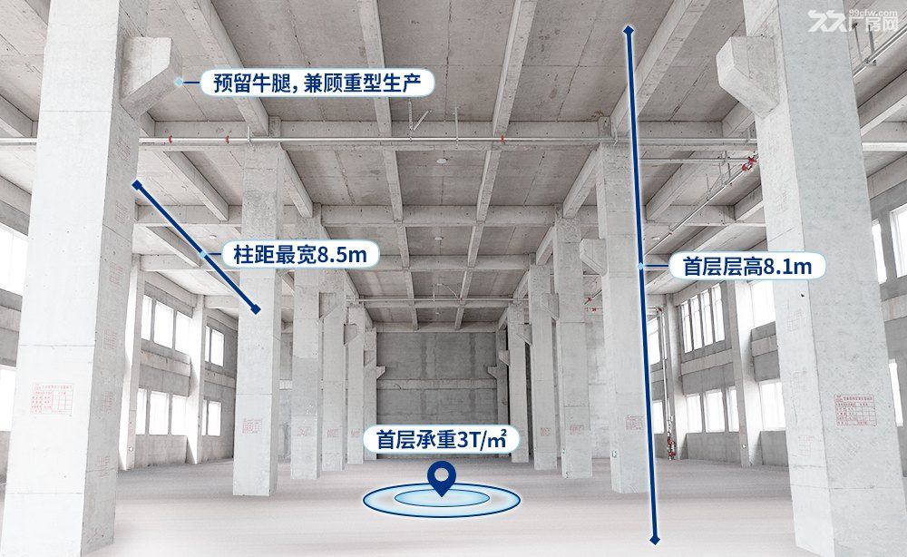 青岛北,龙青高速旁,央企厂房招商,入驻即可投产 - 5