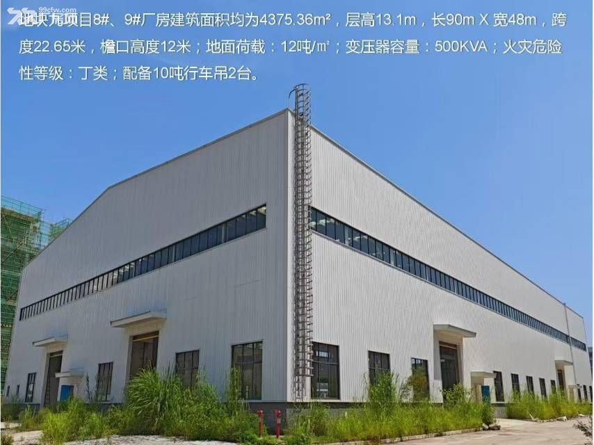福绵优质厂房招商啦！可租可售，价格实惠