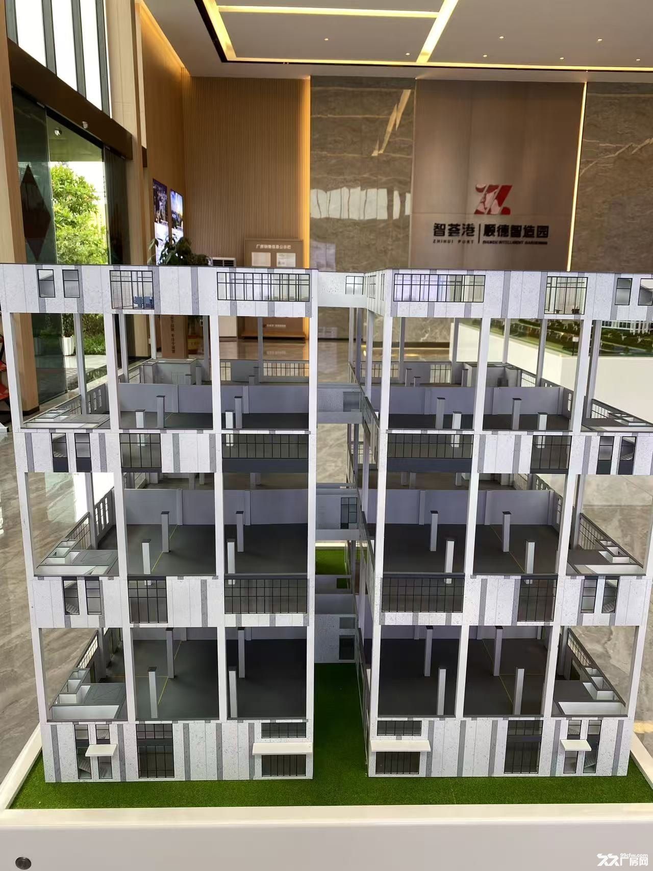 佛山顺德 羊额高新工业园2000㎡ 框架厂房出售层高7.9米 配电200KVA - 6