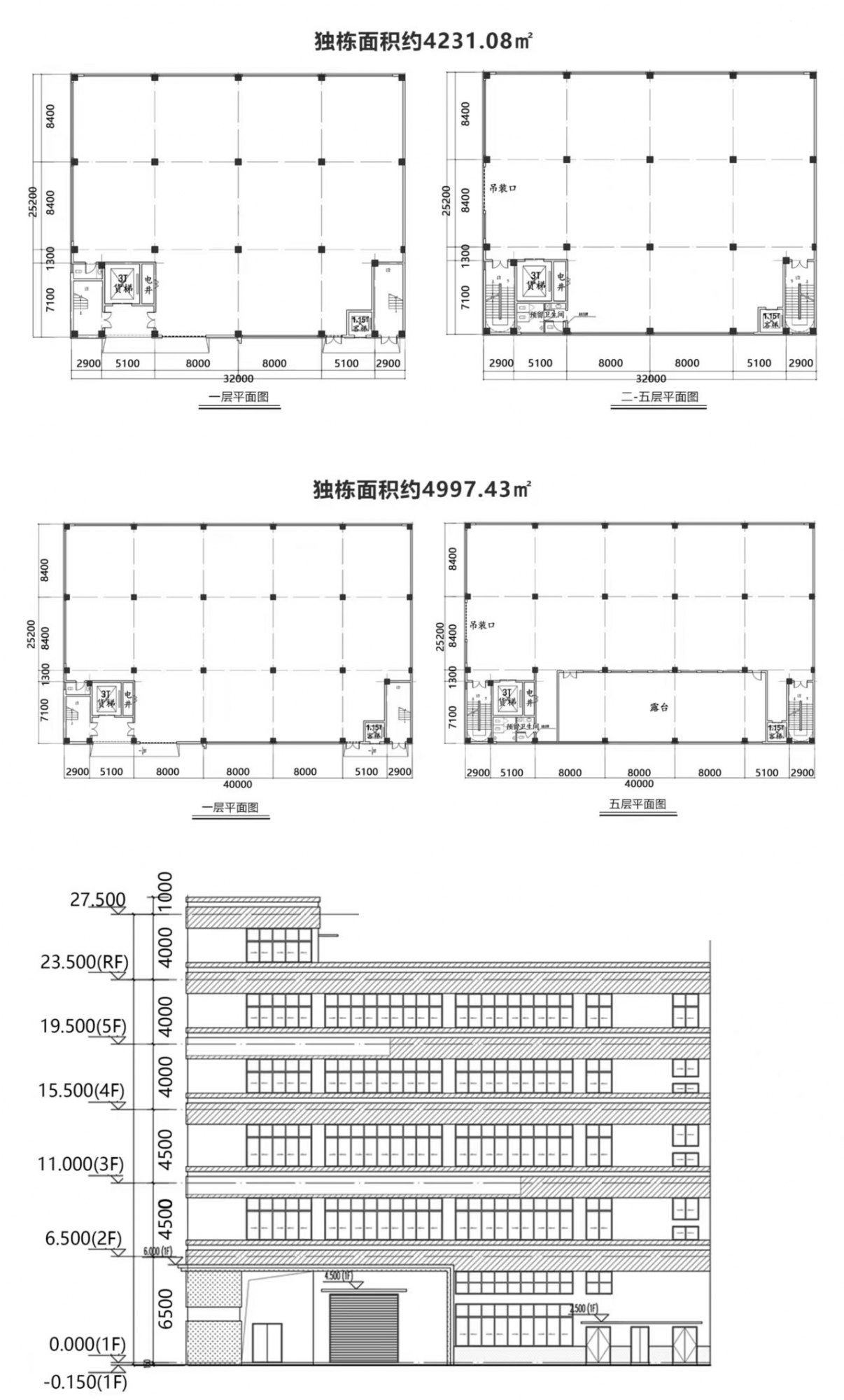 产业园全新红本独院厂房，首付20%，产权50年，独立变压器。 - 2