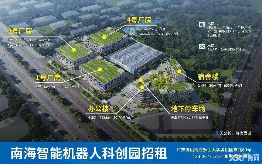 南海智能机器人科创园招租