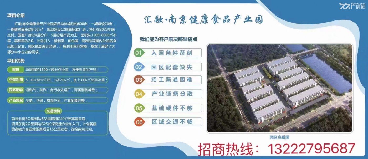 出售南京高标准食品厂房,园区直招,首付三成,全新一手,配套齐 - 3