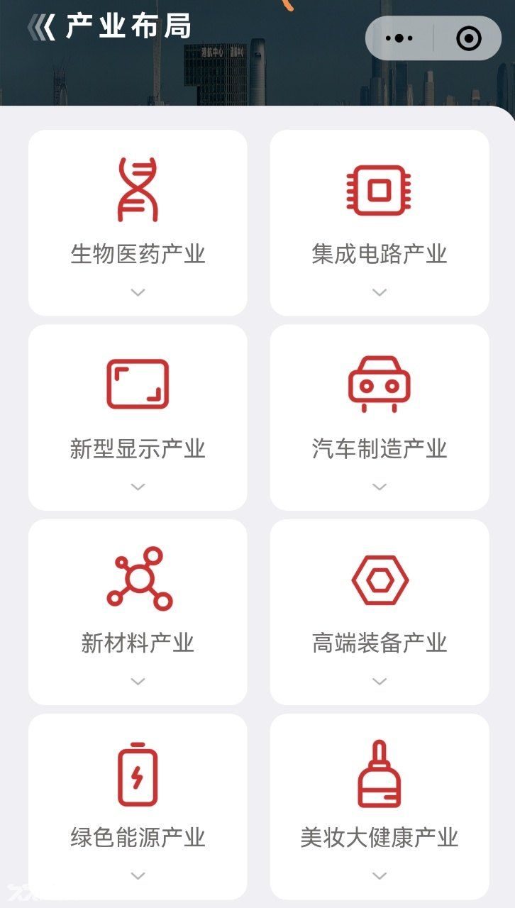 园区门口三条高速路,M2工业用地