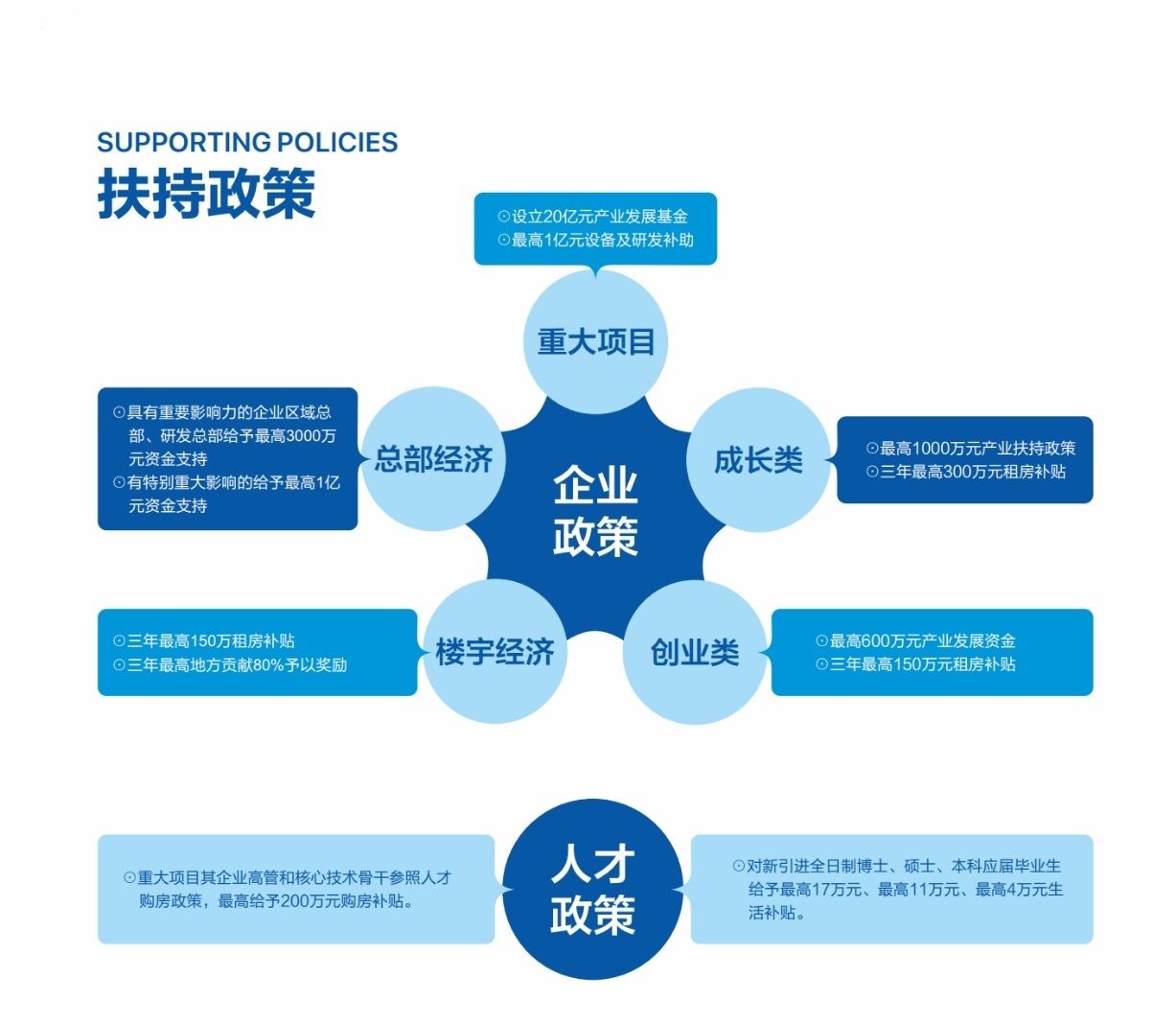 萧山全新厂房出售,准现房,1000方起步 - 4