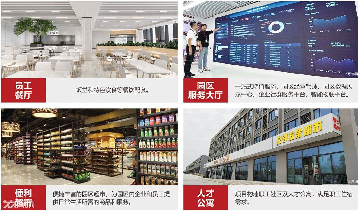 猇亭性价比超高厂房出售800㎡-12000㎡可自由拆分 - 8