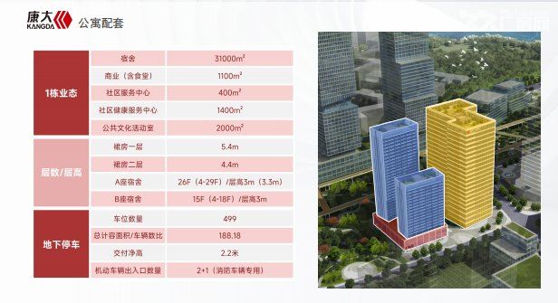 新一代工业上楼厂房出租 - 8