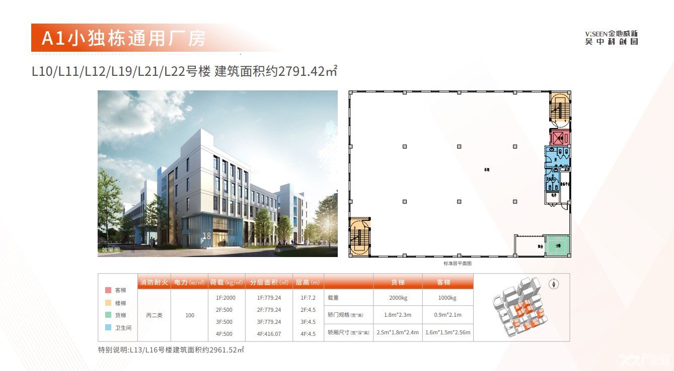 金地威新吴中科创园高标准厂房招商 - 5