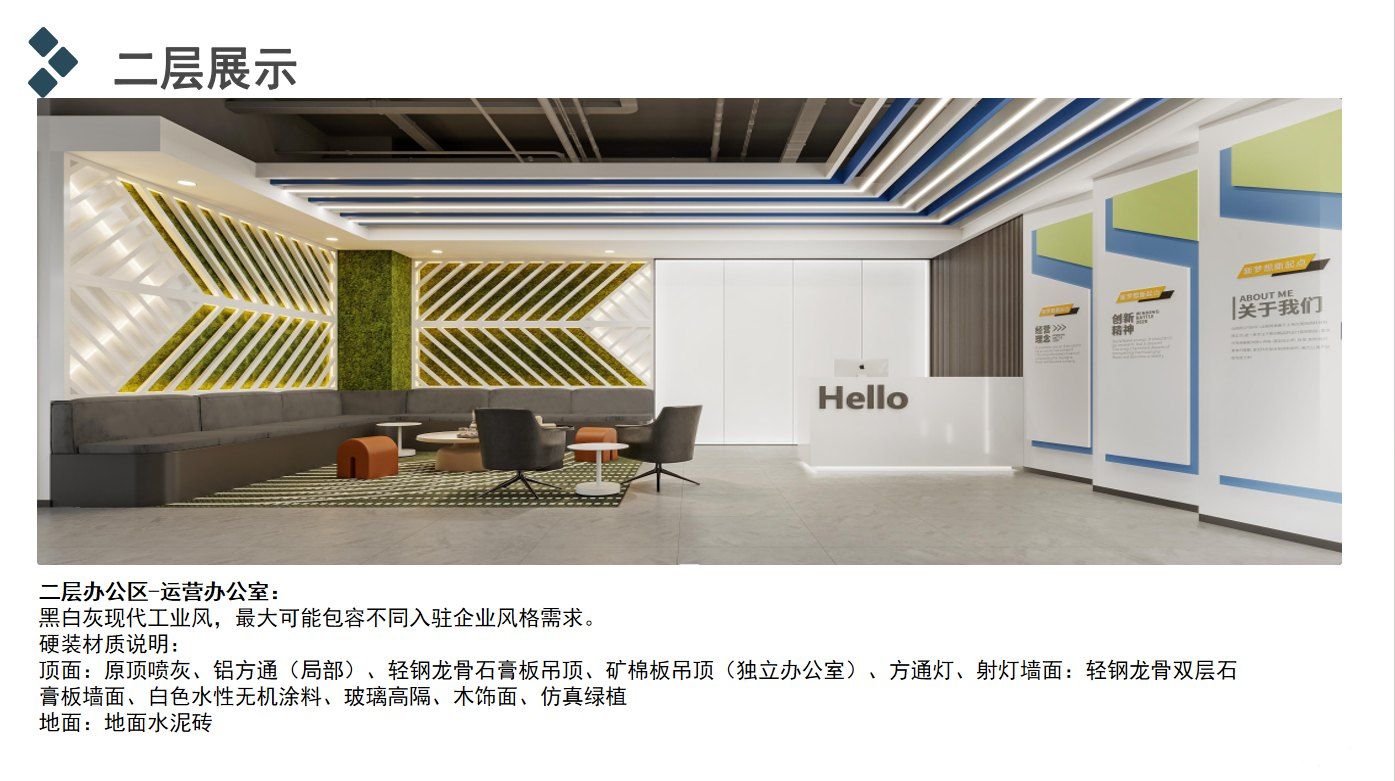 当阳免费精装修办公室.空出一间.火热招商中 - 3