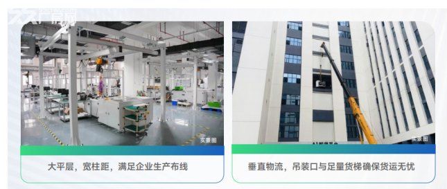 珠海高新 高企倾力打造 花园式厂房及办公室 - 7