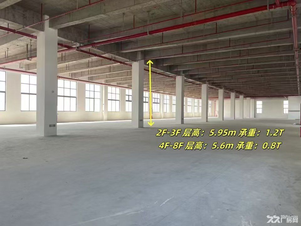 三水大道旁宝华智造产业园全新厂房火热招租，1177㎡/层起租