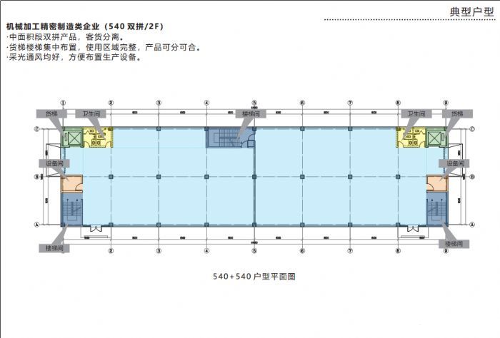 (出售)滨海新区2层厂房，可贷款可环评 - 7