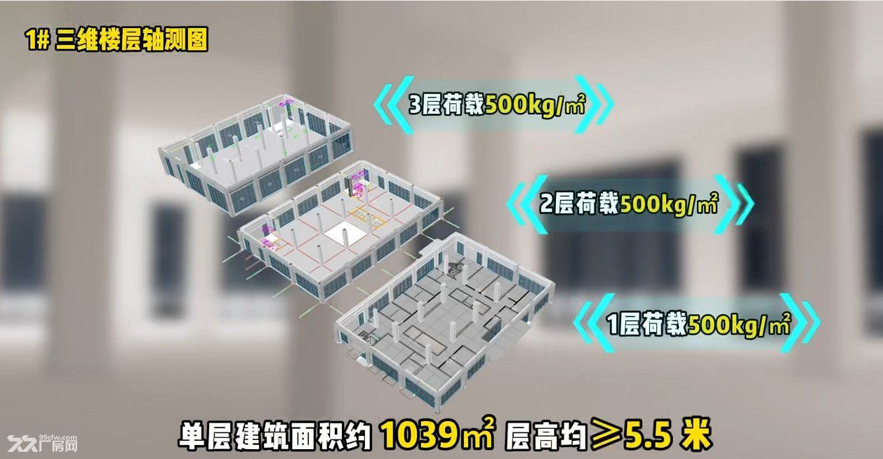 全新超高办公厂房直租 - 2