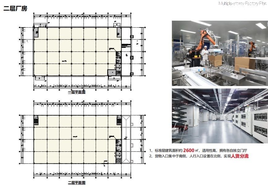 急租!宿迁市重点园区2000-20000平现房厂房 - 7