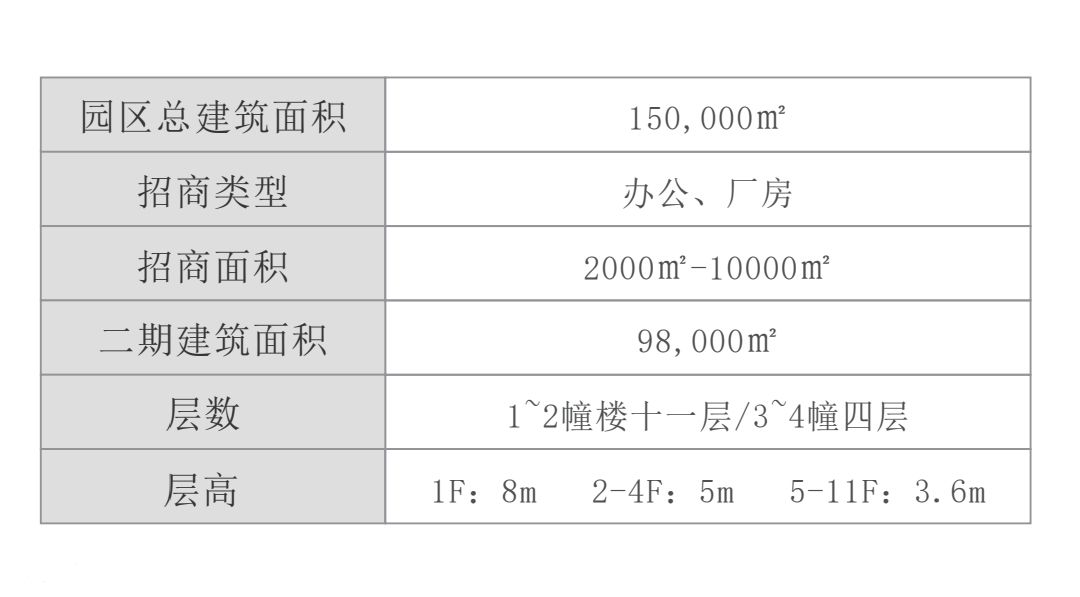 甲级高层办公楼,500~30000均可分,全玻璃幕墙 - 3