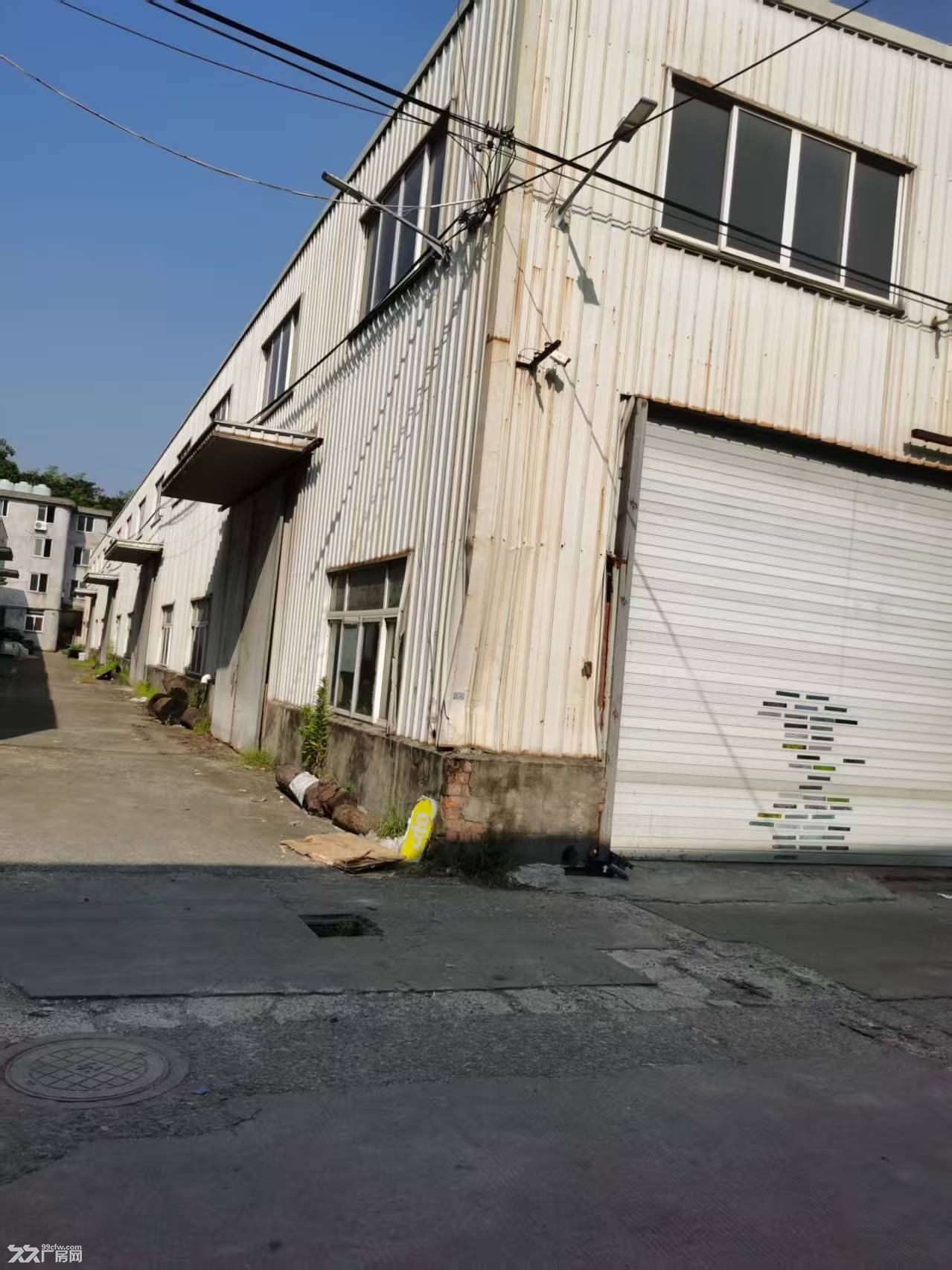 仓库,淘宝,办公等优先考虑 - 3