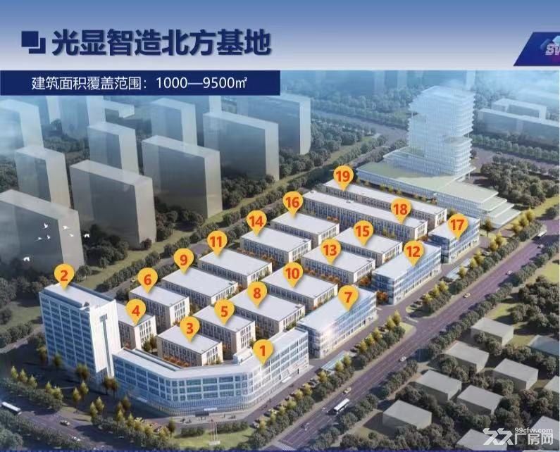 经开区北海路产业园区招商 - 2