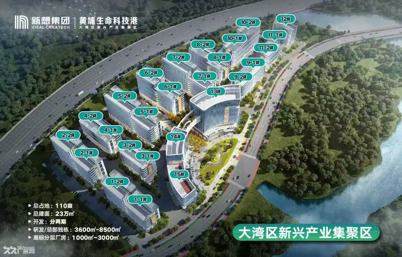 2成首付,独栋厂房3600平方起+50年产权现楼厂房,即买即使用 - 6