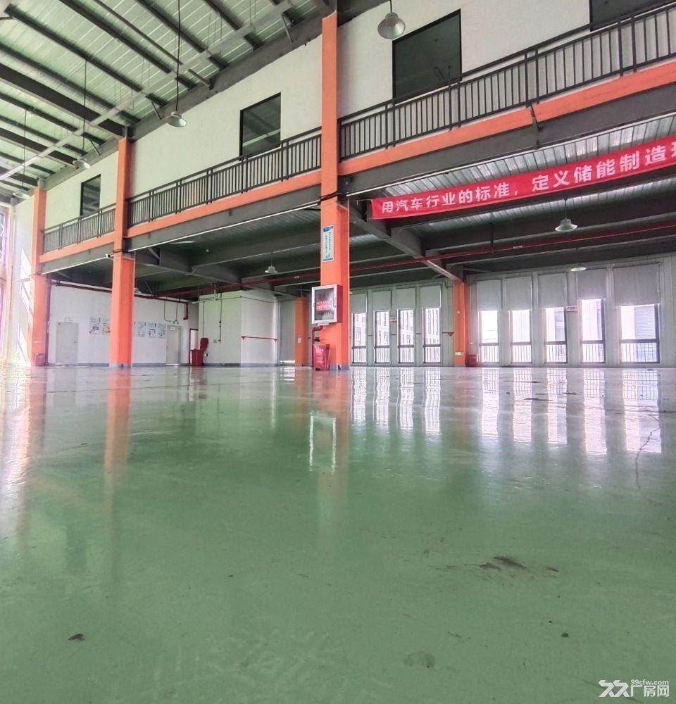 金山亭林(东部)工业园区·金地威新金山智造园 - 7