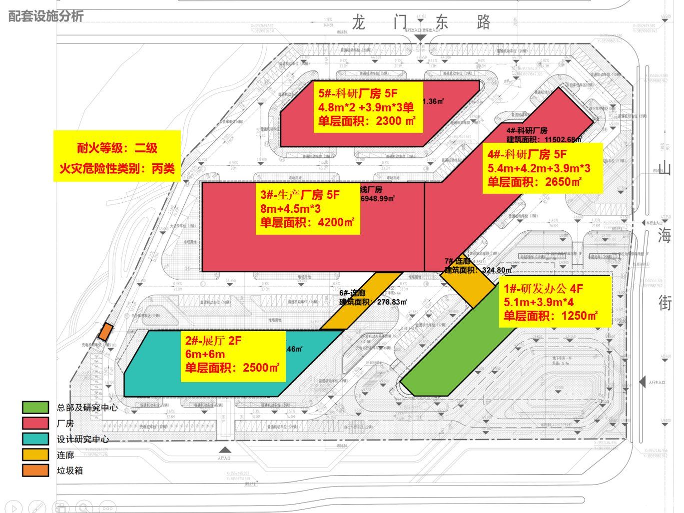 河南信阳豫东南高新区华信智能制造产业园,入驻享资金补贴 - 2