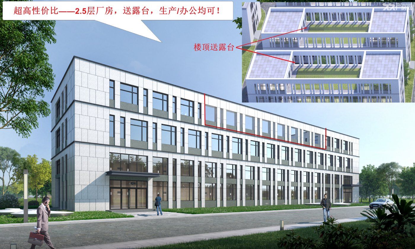 【2层带院】中试研发企业之选，厂办一体，满足企业个性需求 - 4