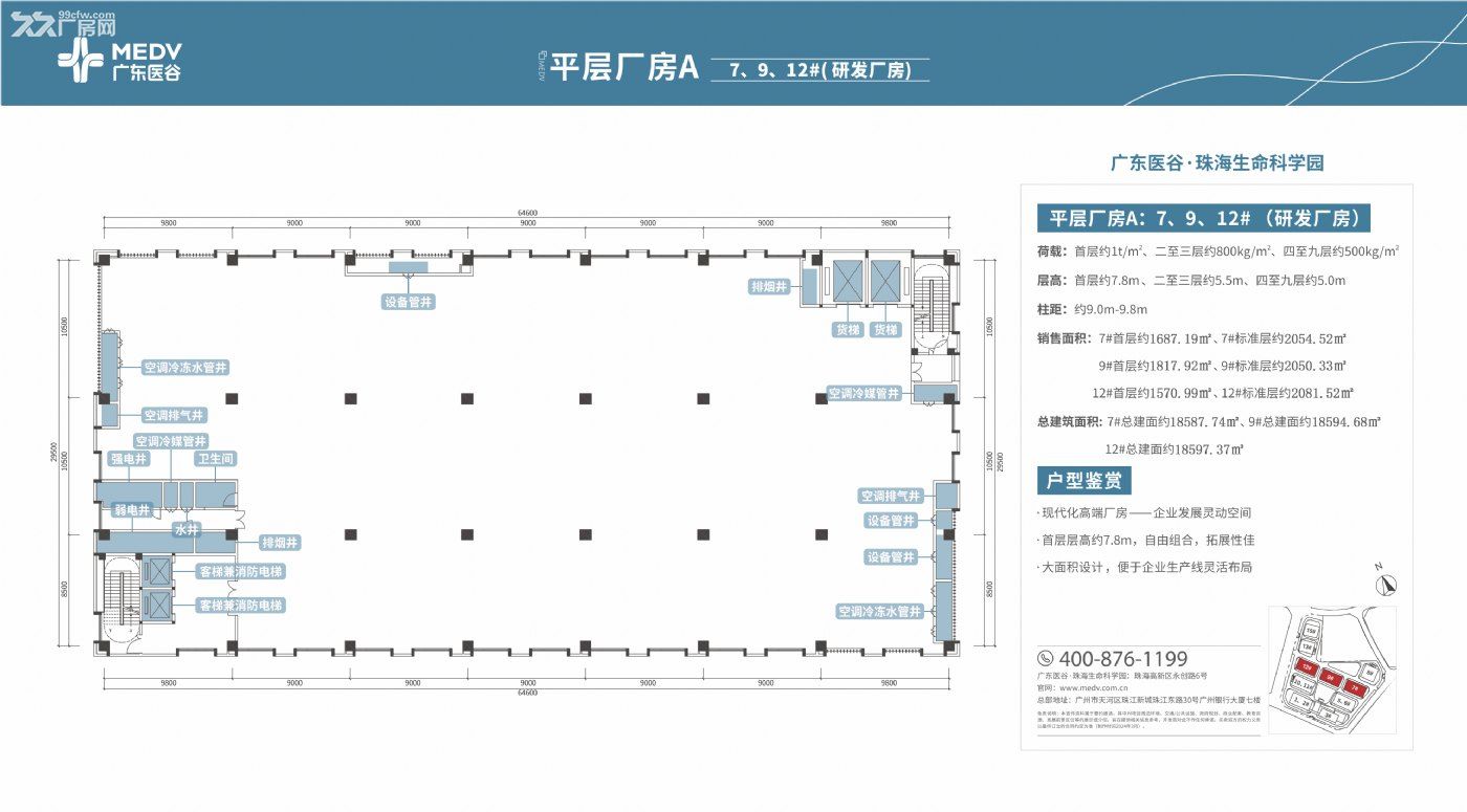 珠海高新区全新厂房出租 9.9元/㎡