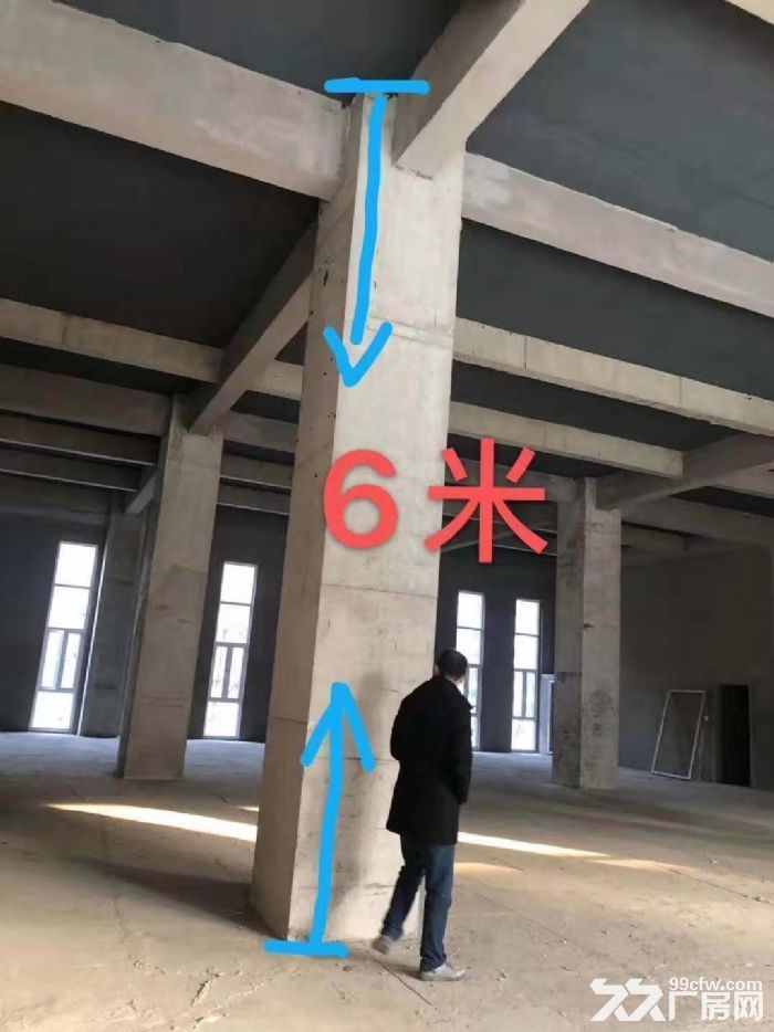 燕郊隆达智汇PARK产业园 省重点项目300−4500平自由 - 6