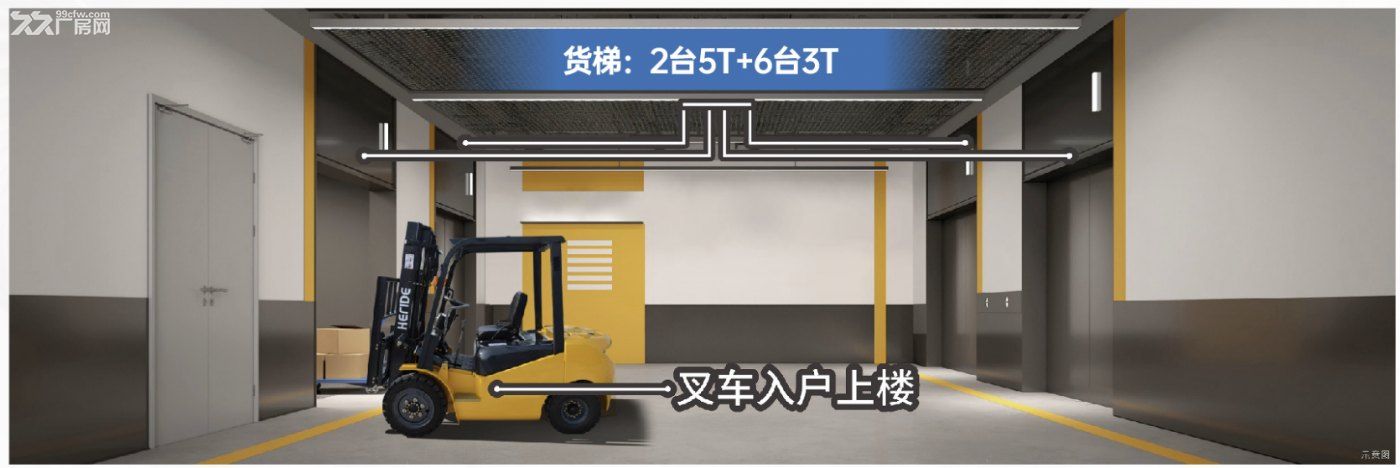 光明地铁口|50年红本高标厂房M1|配套厂房+宿舍+商业出售 - 8