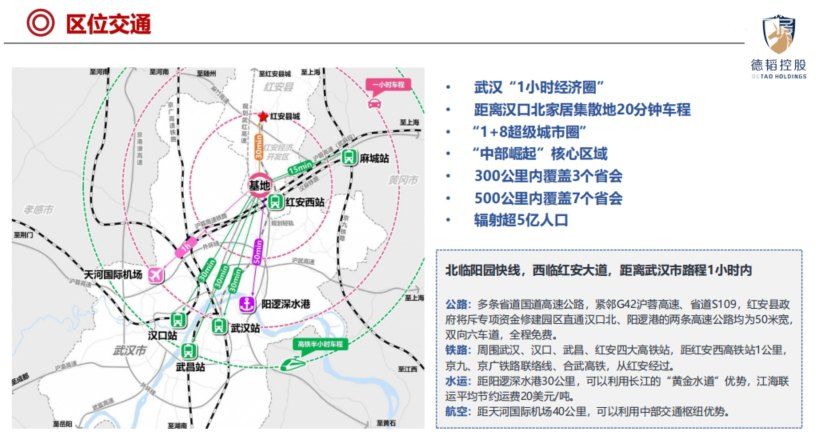 上市公司金牌厨柜配套产业园(有订单支持，7000-11000㎡) - 2