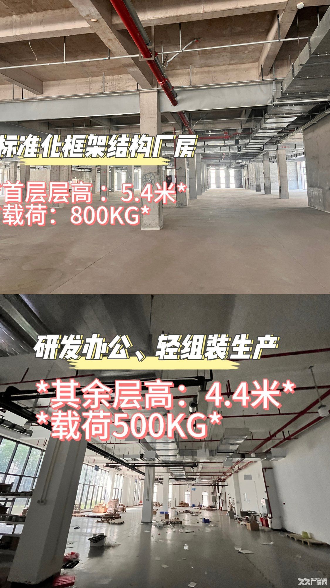政企合作+资管直签+4元起租+非中介 - 3
