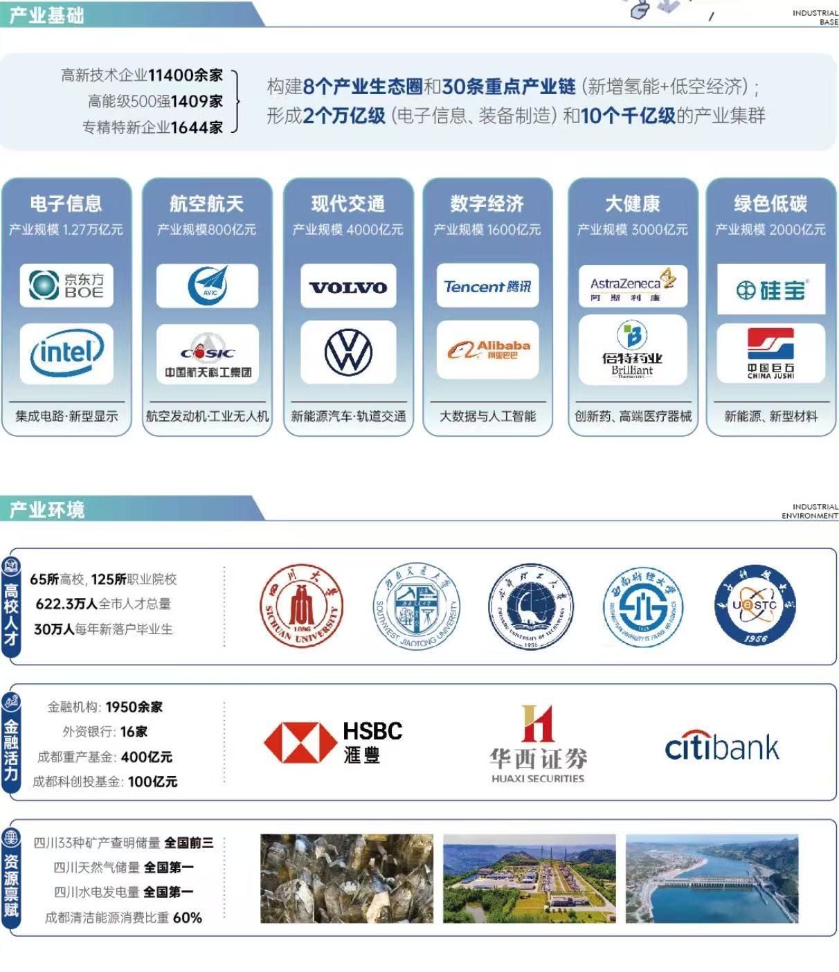 东部新区开发商直售 稀缺性钢架独栋厂房 层高14米 (带火车头,私家花园) - 5