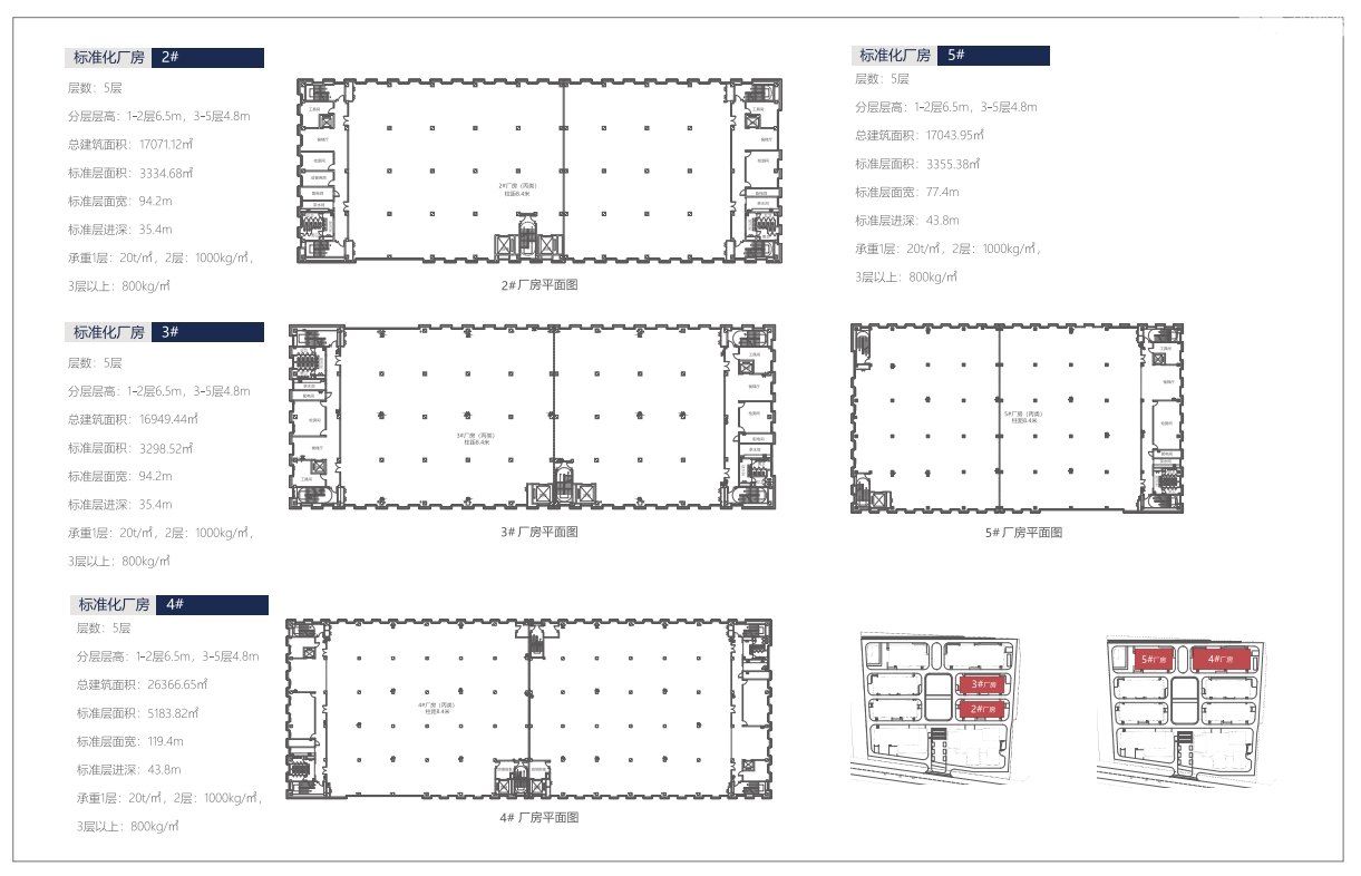 出租厂房办公楼-张店四宝山工业园/电子信息科创园(厂房+办公楼) - 4