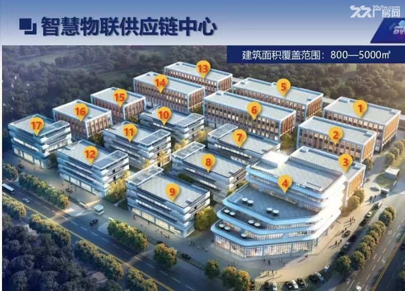 经济开发区政府招商引资办公楼产业园区持续招商中 - 2