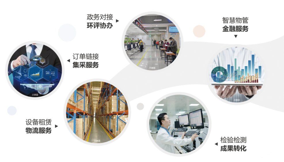 猇亭性价比超高厂房出售800㎡-12000㎡可自由拆分 - 6