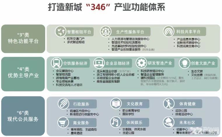 独栋多层双拼厂房,可办证环评立项地铁口