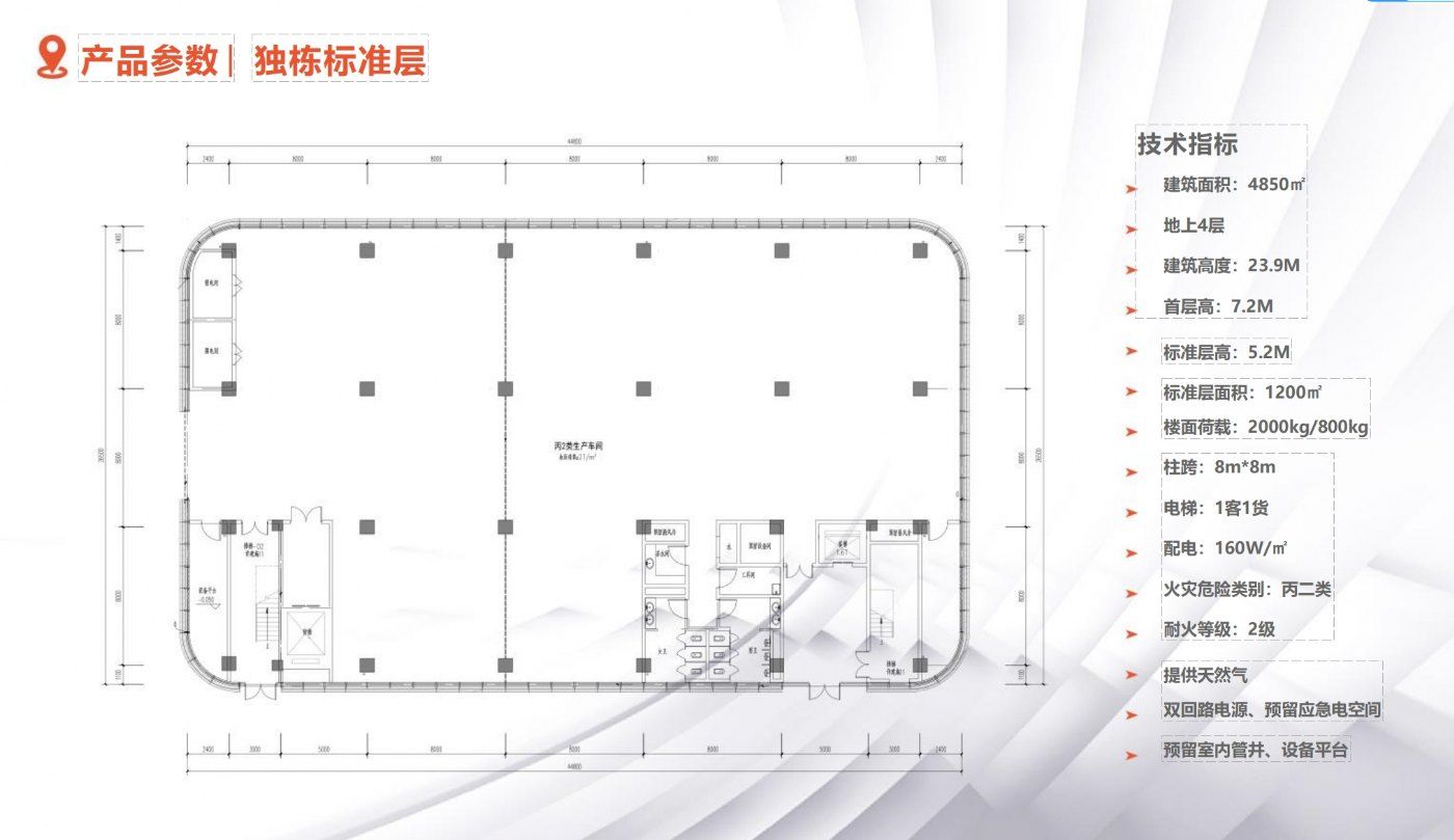 青浦华新东方生命港虹桥园招商 - 4