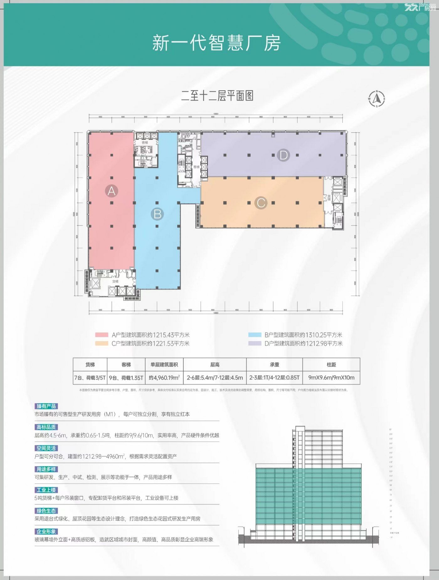 深圳龙华地铁零距离全新M1红本厂房1200-5000平 - 6