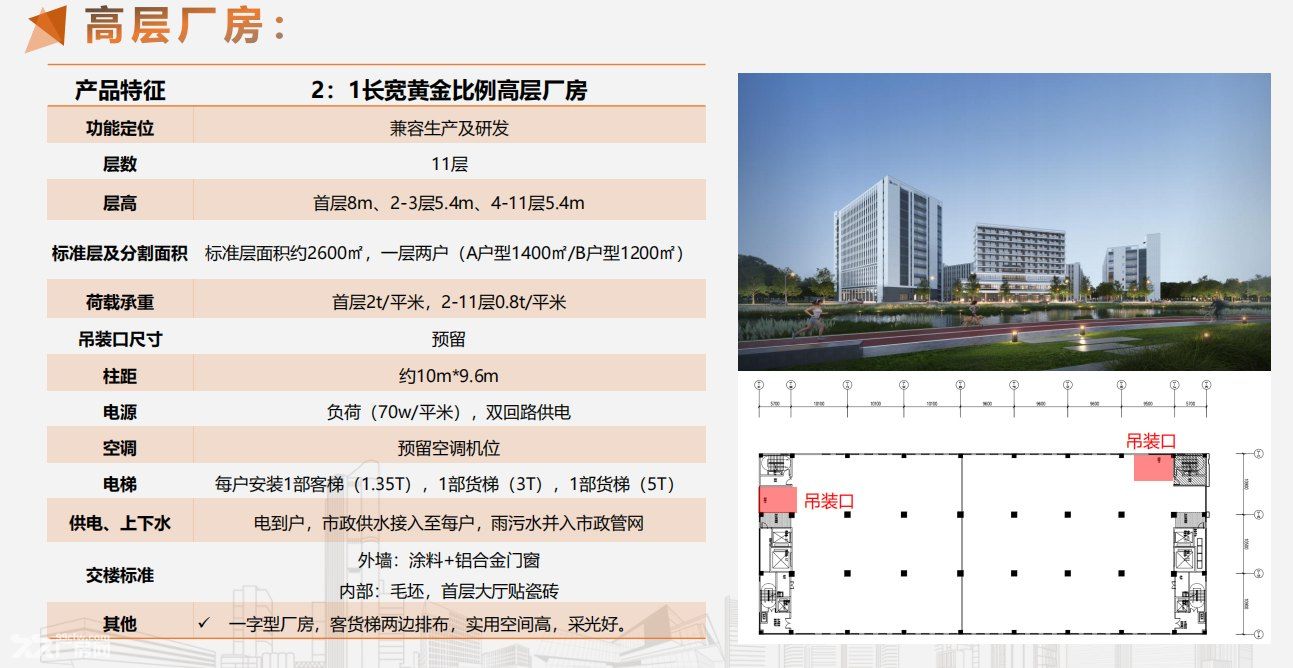 广州独栋厂房出售，广州单层厂房出售50年红本产权 - 2