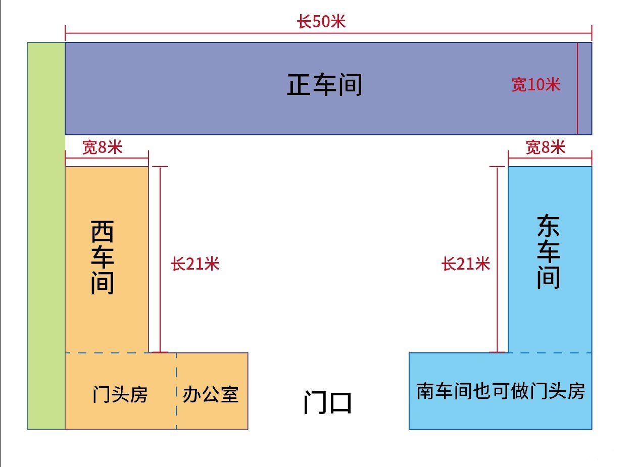 1100平独院厂房出租,水电齐全,办公室内家具空调齐全