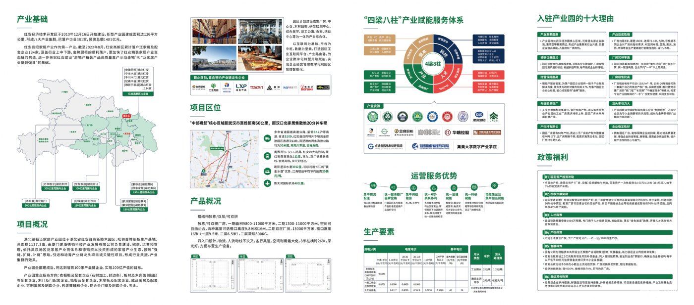 上市公司金牌厨柜配套产业园(有订单支持，7000-11000㎡) - 3