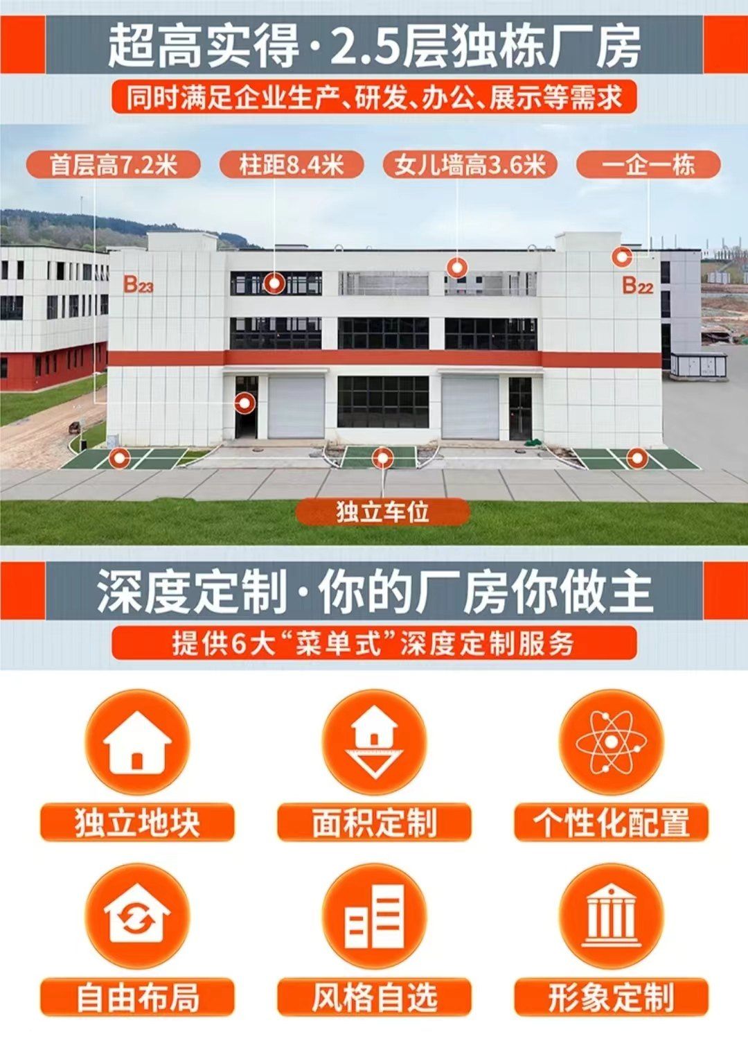 绵阳高新区独栋厂房出售 - 5