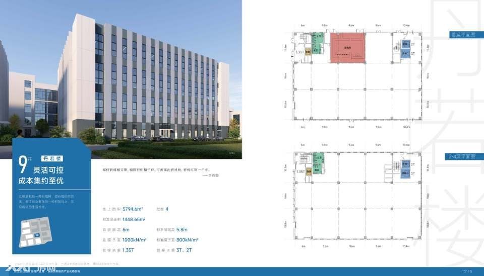 国有园区五十年产权燃气蒸汽双回路供电全配,1500平起灵活分割 - 2