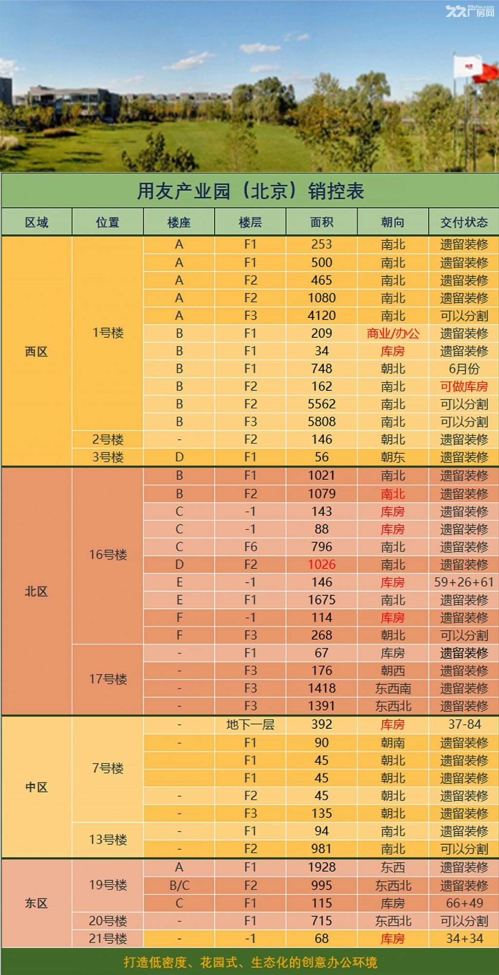 45-5000平米研发办公空间，可分割，海淀永丰产业基地 - 4