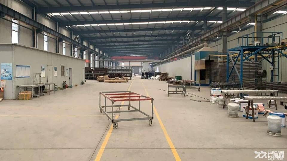 贾汪工业园厂房4680平方对外出租
