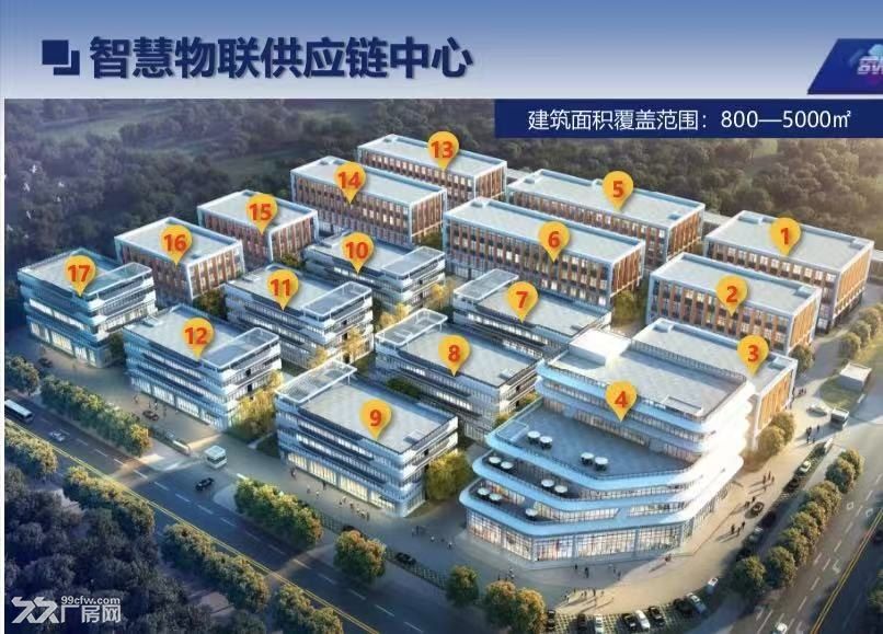 经开区麦德龙商圈高端产业园区招商