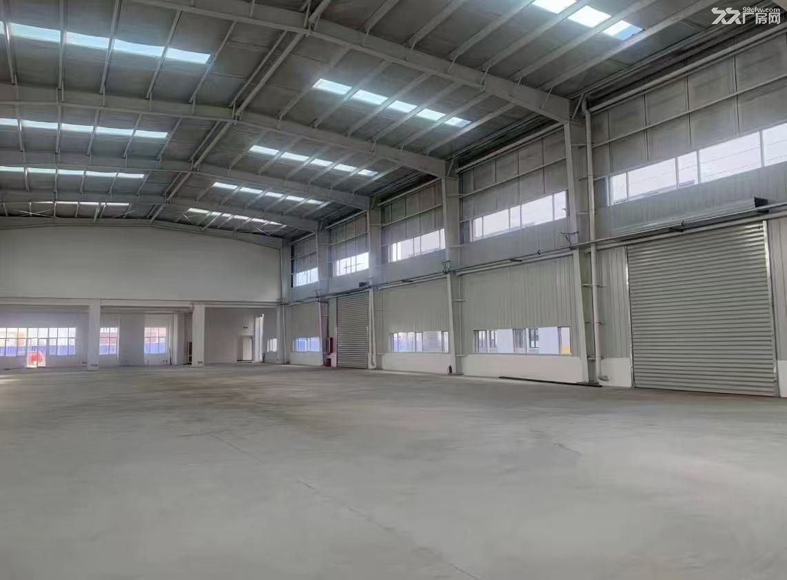 厂房出租、土地出售、政府优惠力度大