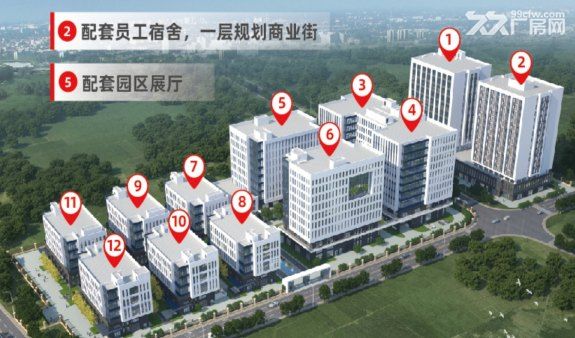 国企产业园，交通便利，配套齐全