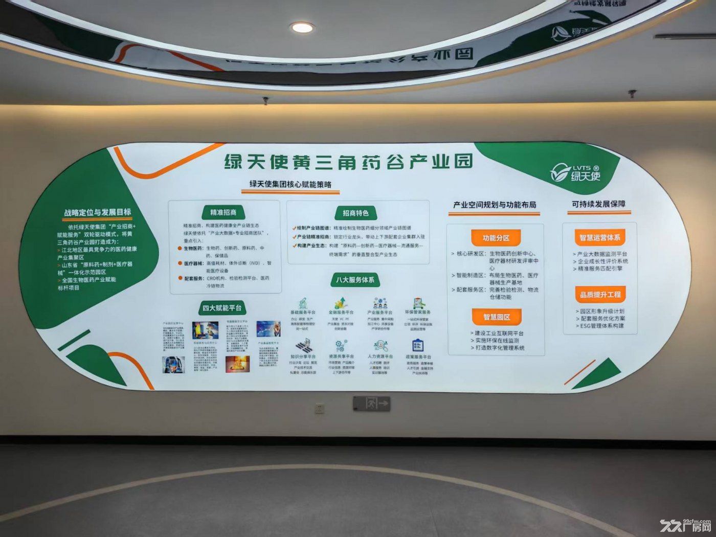 绿天使高青黄三角药谷产业园-(城阳高青工业园) - 3